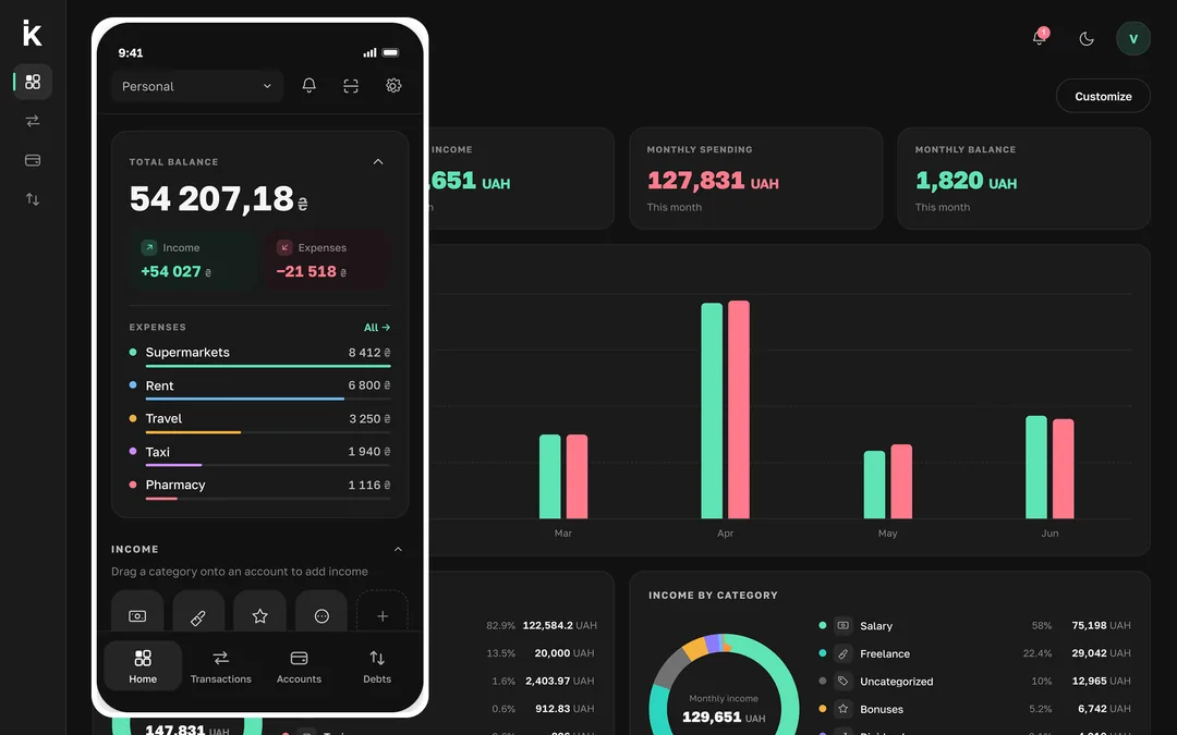 Krokly AI personal-finance app dashboard on desktop and mobile