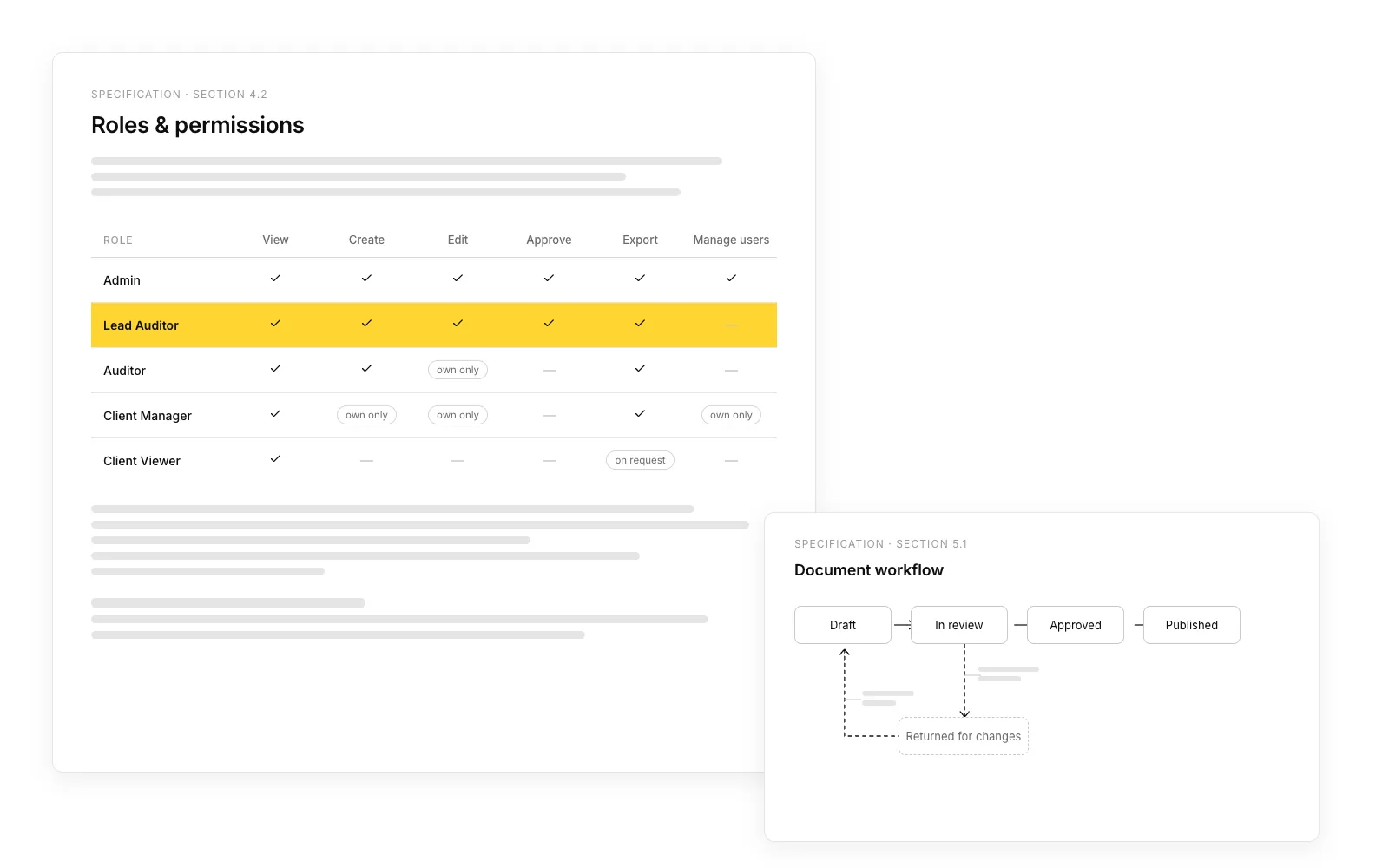 Wireframe of a roles and permissions matrix next to an approval workflow diagram