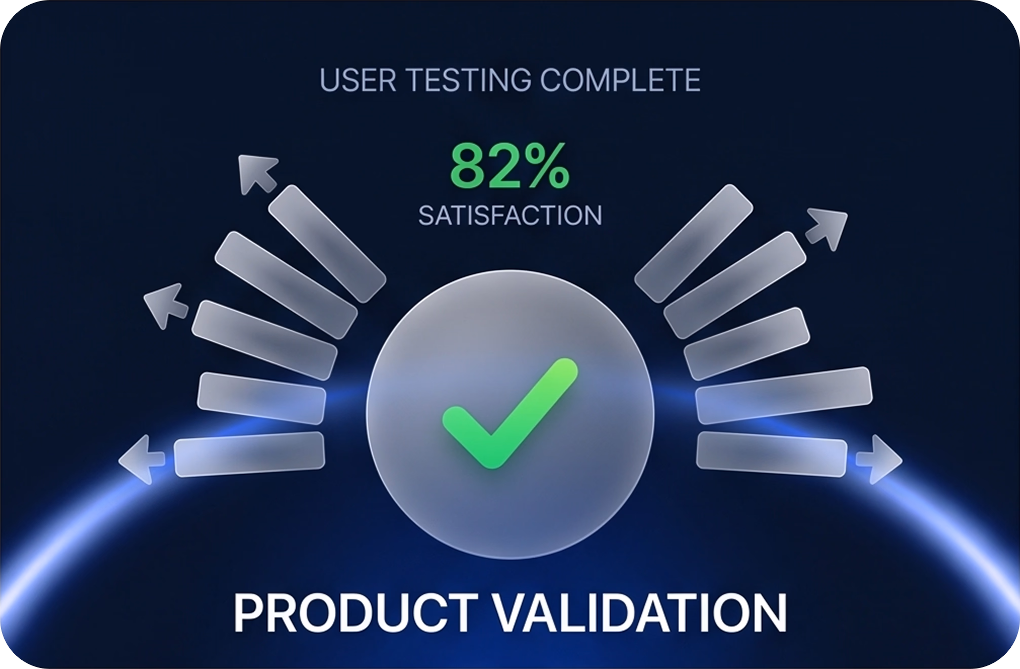 product validation